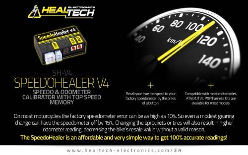 Speedohealer Tachoangleichung SH-V4+SH-H01